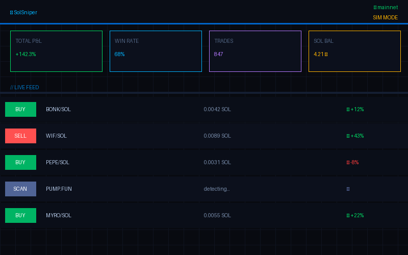SolSniper Dashboard