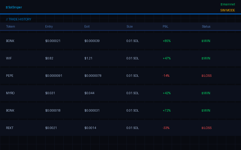 SolSniper Trade History